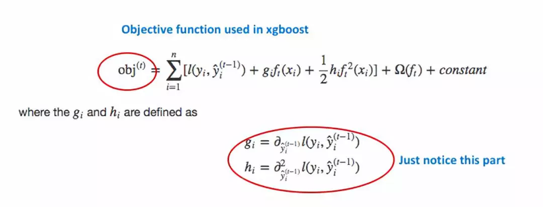 高斯函数（Gaussian function）的详细分析-CSDN博客